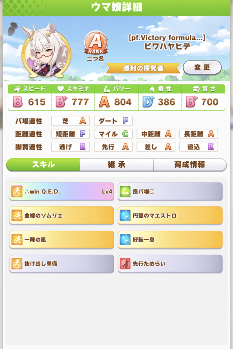 ウマ娘 ビワハヤヒデって育てるの難しく無い うまうま速報
