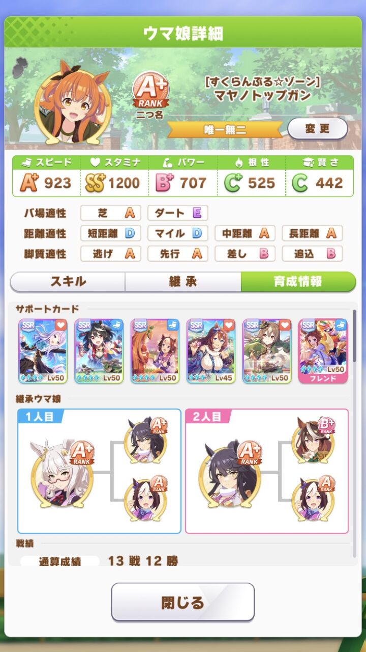 ウマ娘 奇跡的に30回復一度も引かない育成で出来上がったのがこのマヤちん ゴルシch ウマ娘まとめ速報