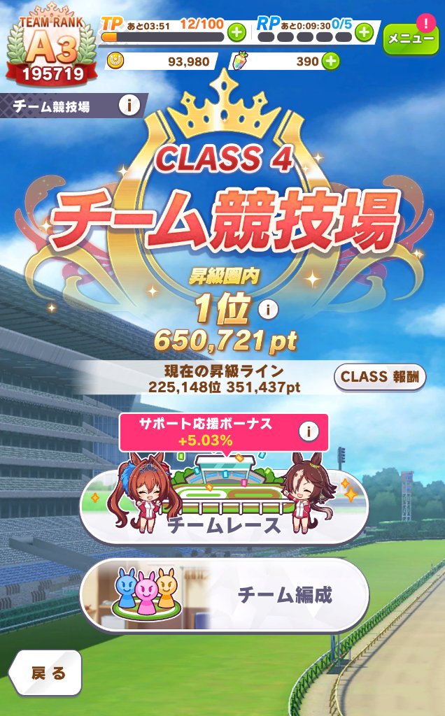 ランキング ウマ 娘 報酬 サークル