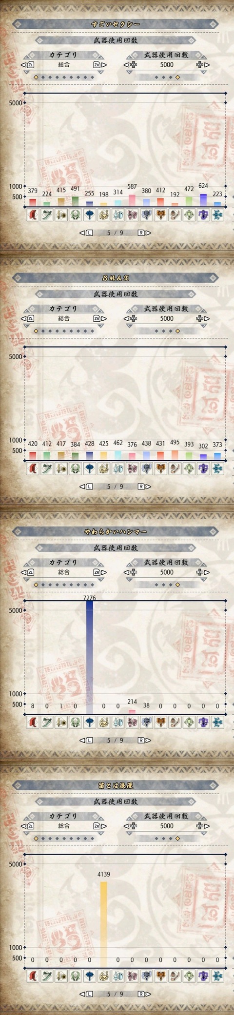 fu3628113