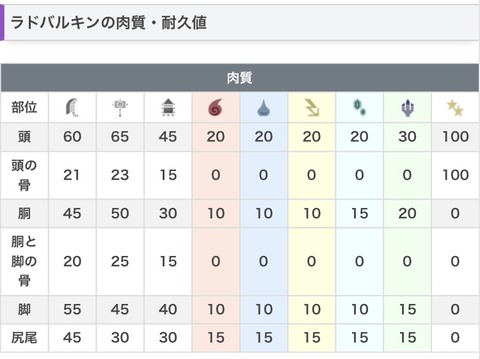 fu3358770