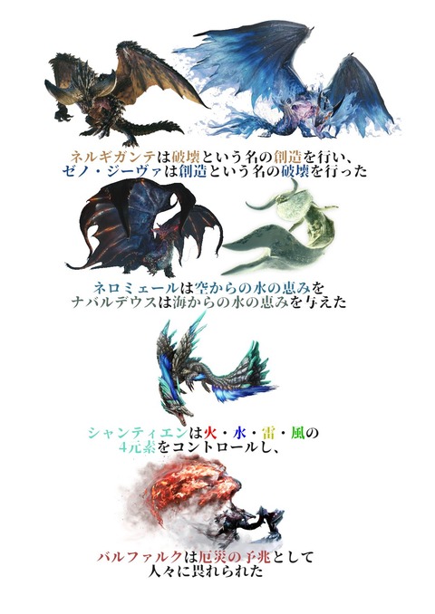 モンハン モンハン古龍の伝説まとめ モンハンまとめ速報 モンハンライズ サンブレイク攻略