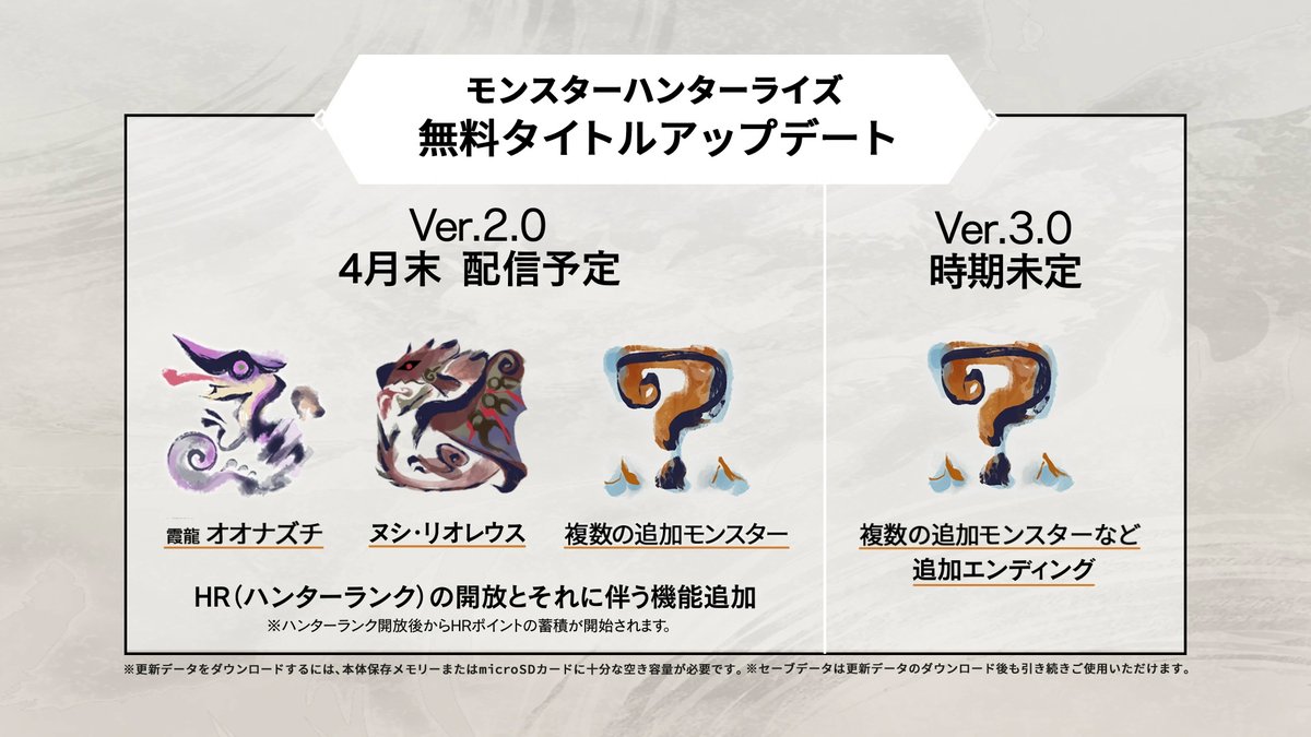 朗報 モンハンライズ アプデでヌシ リオレウスが追加決定 モンハンまとめ速報 モンハンライズ攻略 朗報 モンハンライズ アプデでヌシ リオレウスが追加決定 モンハンまとめ速報 モンハンライズ攻略