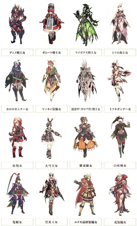 Mhrise ヌシ防具欲してる人結構いるけど大概産廃死産になるだけだから要らなくね モンハンライズ モンハンまとめ速報 モンハンライズ サンブレイク攻略