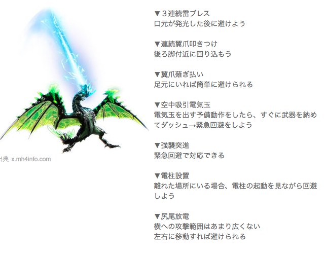 モンハンダブルクロス Mhxx 青電主ライゼクス の攻略法と倒し方まとめ モンハンまとめ速報 モンハンライズ攻略