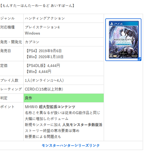 Mhw このスレだとクソゲー扱いされてるけど アイスボーン は良作判定だぞ アイスボーン モンハンまとめ速報 モンハンライズ サンブレイク攻略