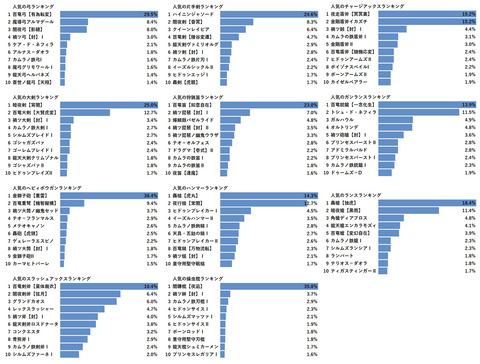 rise_data_book06_img01-1