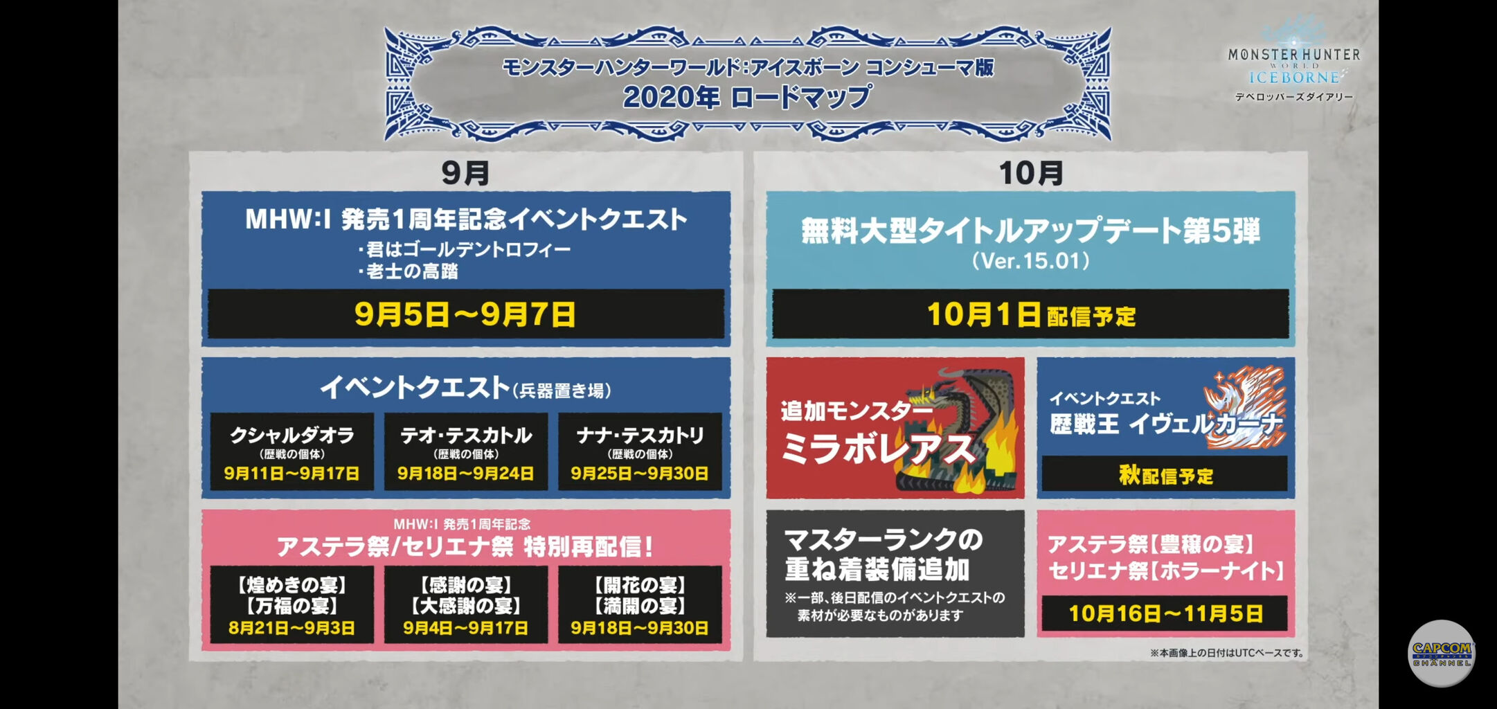 クシャルダオラ モンハンまとめ速報 モンハンライズ攻略