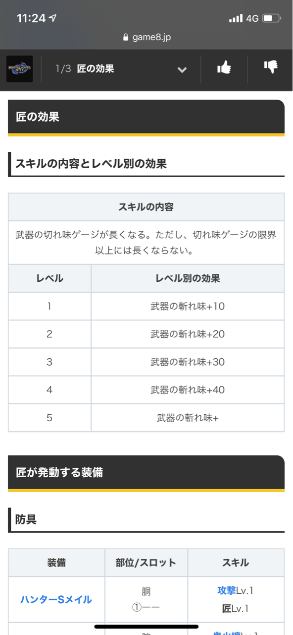 モンハンxx 匠 業物