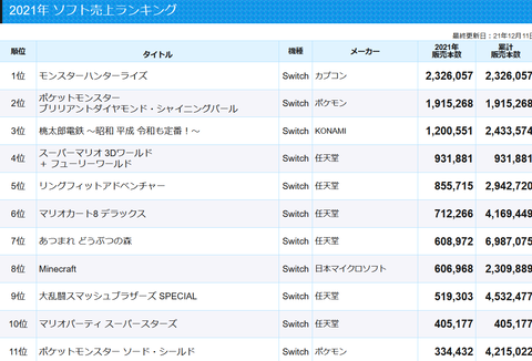 スクリーンショット 2021-12-12 184328
