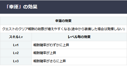 スクリーンショット 2021-05-14 153111