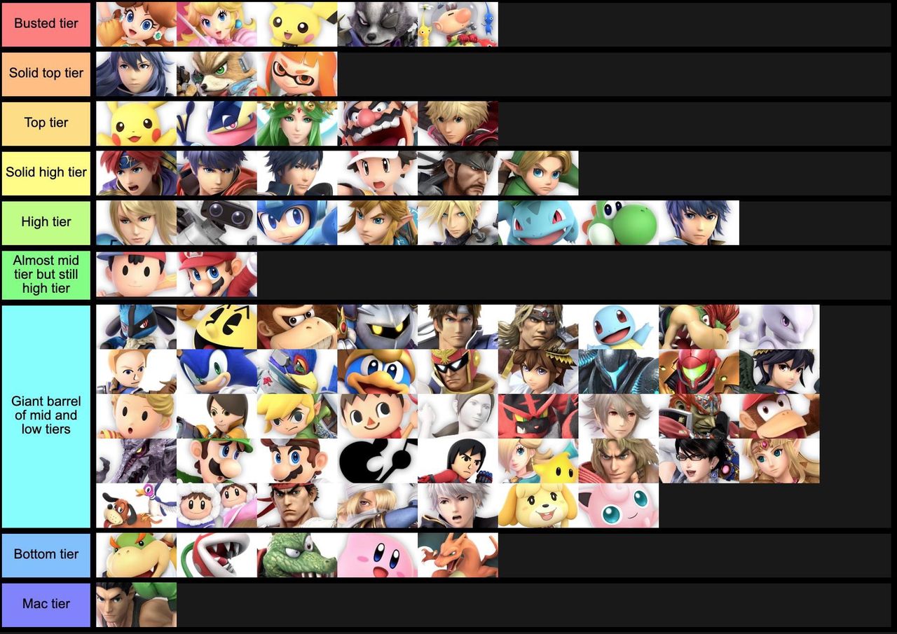 スマブラsp このポケモン評価爆上がりで草 クッパch スマブラspまとめ速報