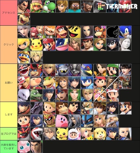 スマブラsp これがオンラインのキャラランクな 12 13 クッパch スマブラspまとめ速報