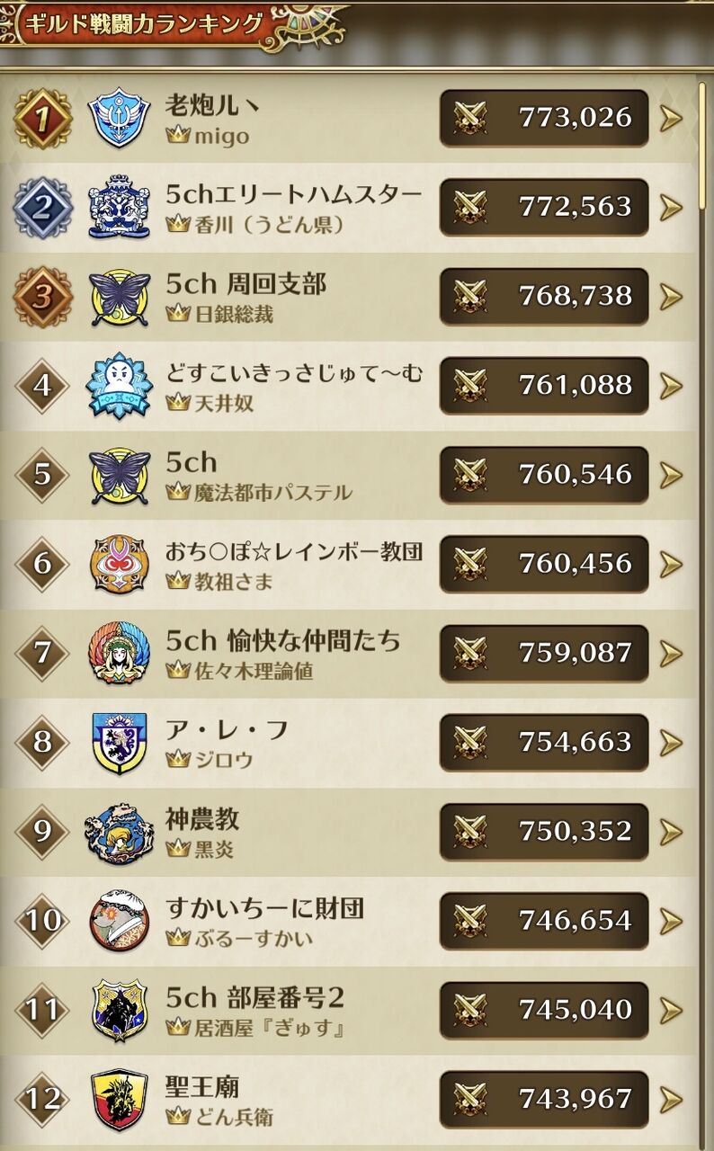 ランキング 戦闘 ロマサガ rs 力