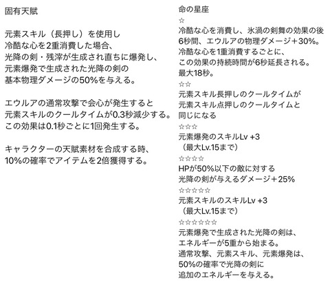 原神 エウルアの凸効果まとめ 原神速報 Genshinまとめ