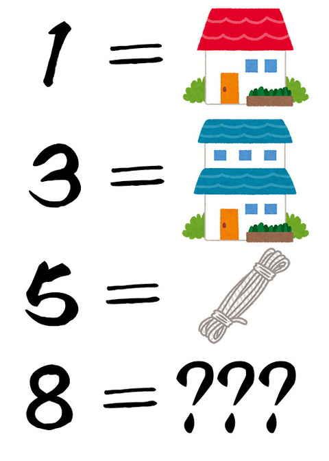 あいことば 2