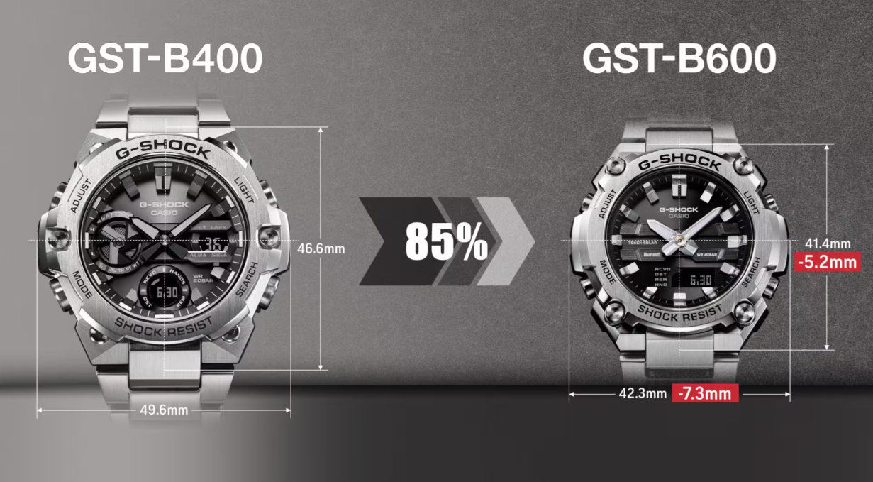 【超美品】G-SHOCK G-steel  値下げ交渉 G-STEEL（ジースチール）GST-B600 SeriesRef.GST-B600D-1AJF