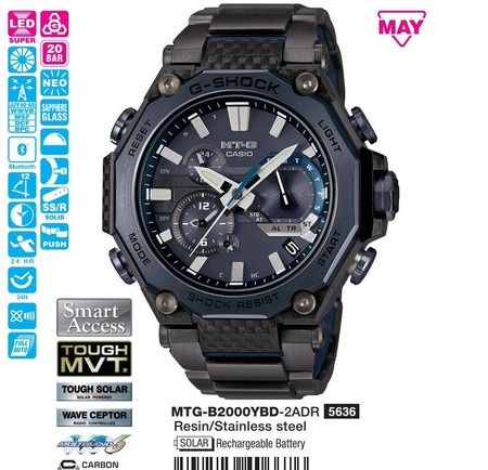 さーカシオMTーG B2000シリーズ用バンド(旧モデル)定価33,000 grandseiko_bandgs51d-1jr