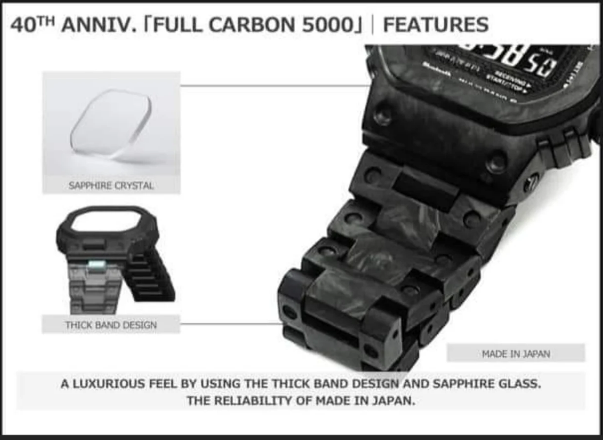 GCW-B5000」がG-SHOCK40周年の”グランドフィナーレ”。豊かな表情 GCW-B5000」がG-SHOCK40周年の”グランドフィナーレ”。豊かな表情