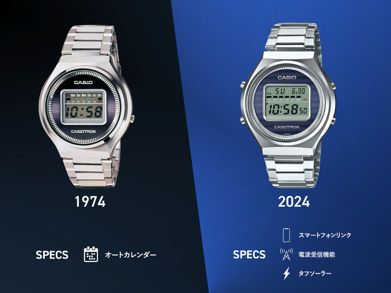 今週限定価格TRN-50-2AJR カシオトロン 復刻限定モデル 楽天市場】ソーラー電波時計 カシオ 腕時計 CASIO CASIOTRON 復刻 2024