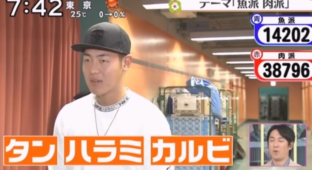 熱ケツまとめ 巨人の選手たちは肉派 魚派 g速 読売ジャイアンツまとめブログ 熱ケツまとめ 巨人の選手たちは肉派 魚派 g速 読売ジャイアンツまとめブログ