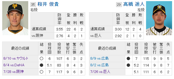 巨人 05