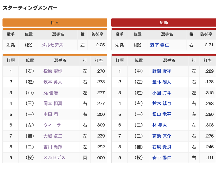 スクリーンショット 2021-08-24 17.21.35