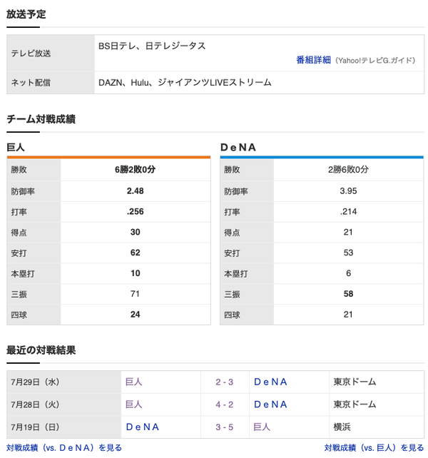 スクリーンショット 2020-07-30 17.34.33