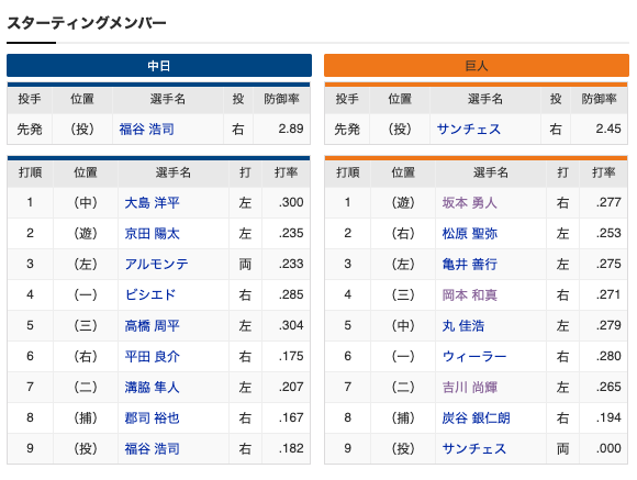 スクリーンショット 2020-09-10 17.30.32