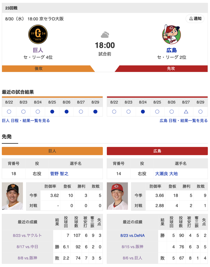 【巨人実況】巨人 vs 広島 (2023/8/30)  先発･菅野智之！