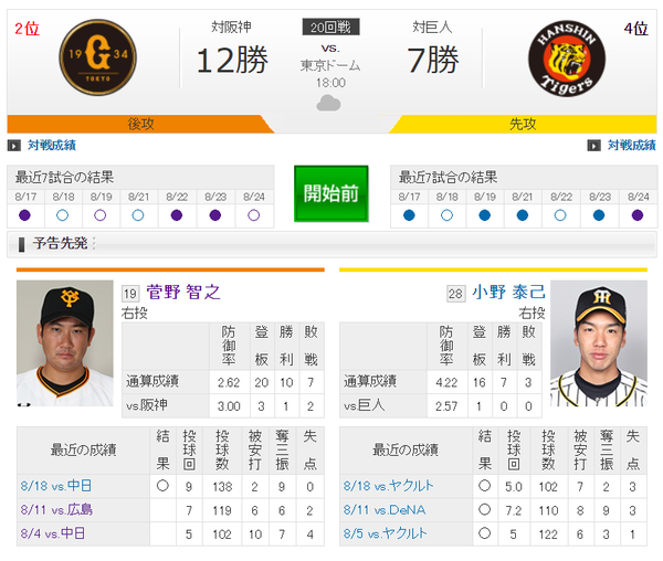 巨人　05