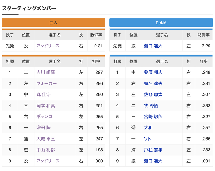 スクリーンショット 2022-07-09 13.34.33