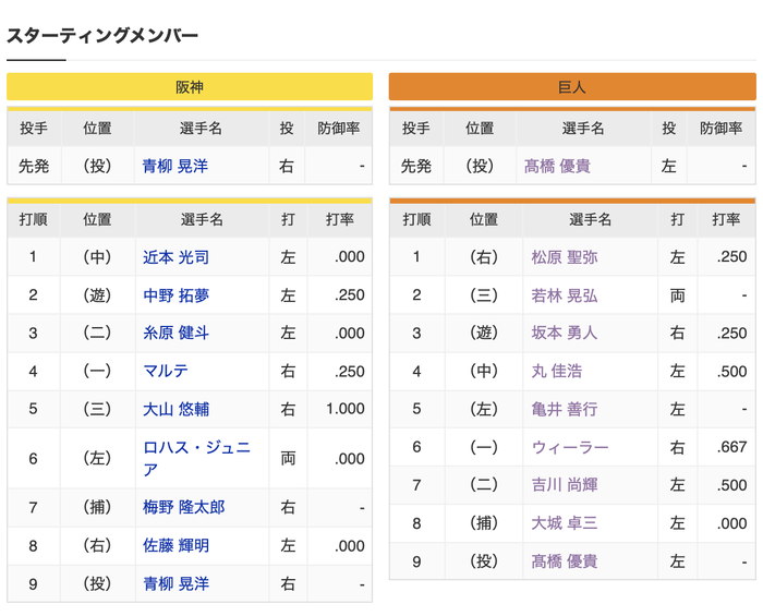 スクリーンショット 2021-11-07 13.32.37