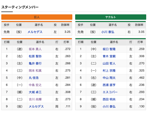 スクリーンショット 2020-09-13 13.27.51