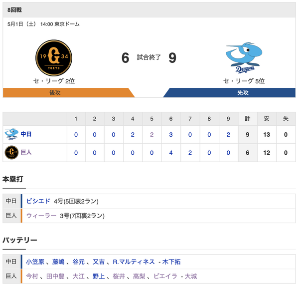 スクリーンショット 2021-05-01 17.55.09