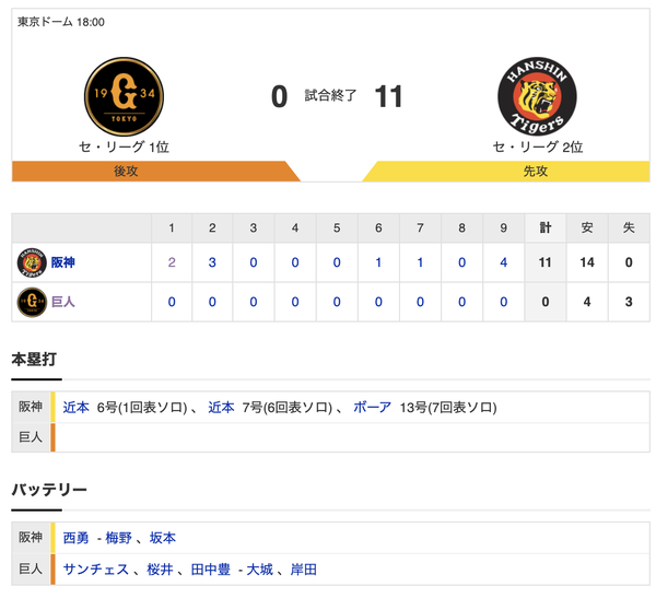 スクリーンショット 2020-09-17 21.16.07