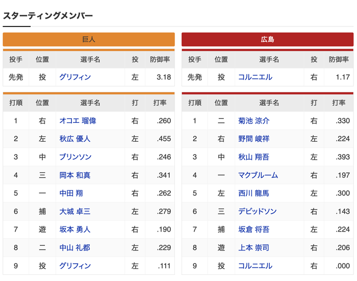スクリーンショット 2023-04-29 17.42.10