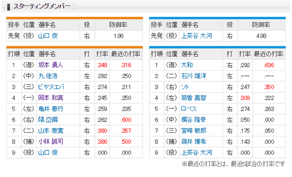 巨人 05