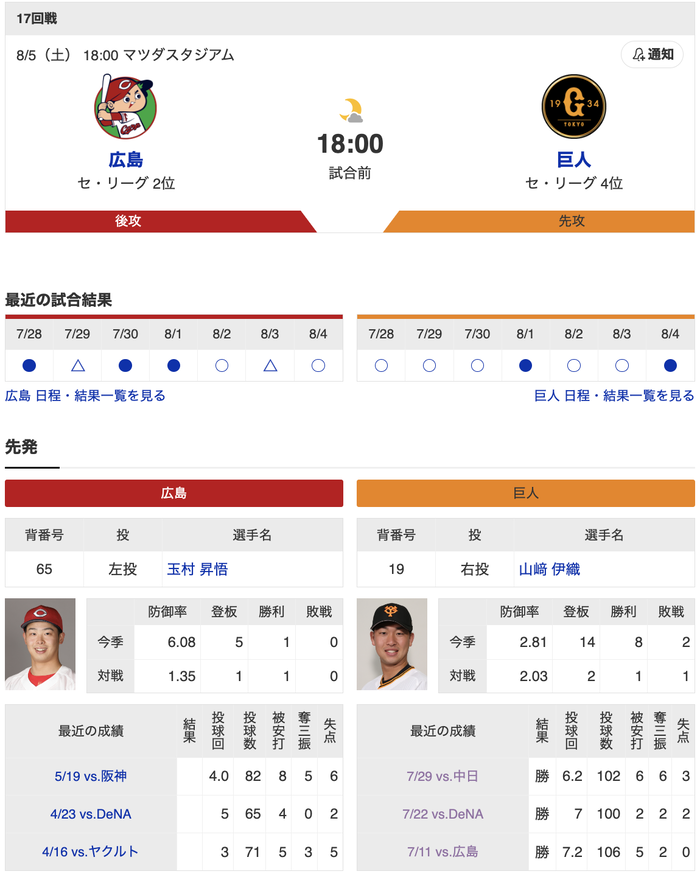 【巨人実況】巨人 vs 広島 (2023/8/5)  先発･山﨑伊織！