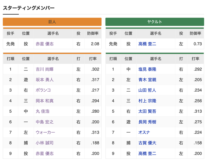 スクリーンショット 2022-04-10 13.24.39