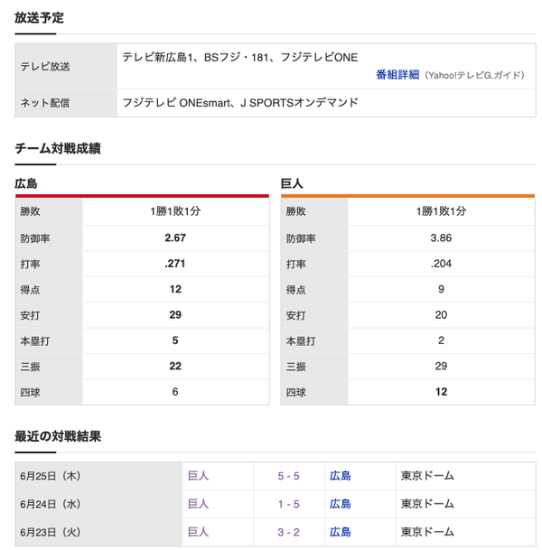 スクリーンショット 2020-07-14 17.31.36