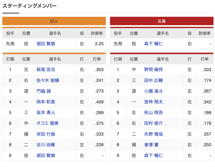スクリーンショット 2024-04-13 13.27.41