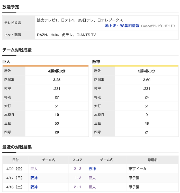 スクリーンショット 2022-04-30 13.47.17