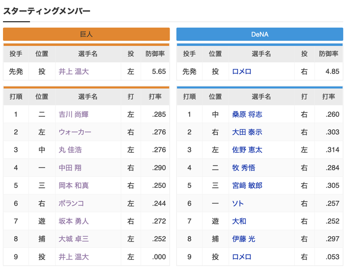 スクリーンショット 2022-09-08 17.33.42