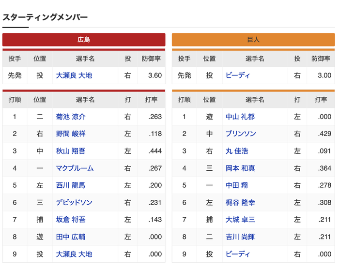 スクリーンショット 2023-04-07 17.36.42