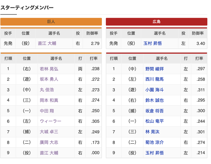 スクリーンショット 2021-08-25 17.46.00