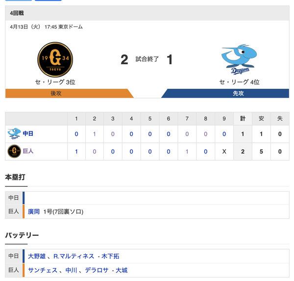 スクリーンショット 2021-04-13 20.13.55