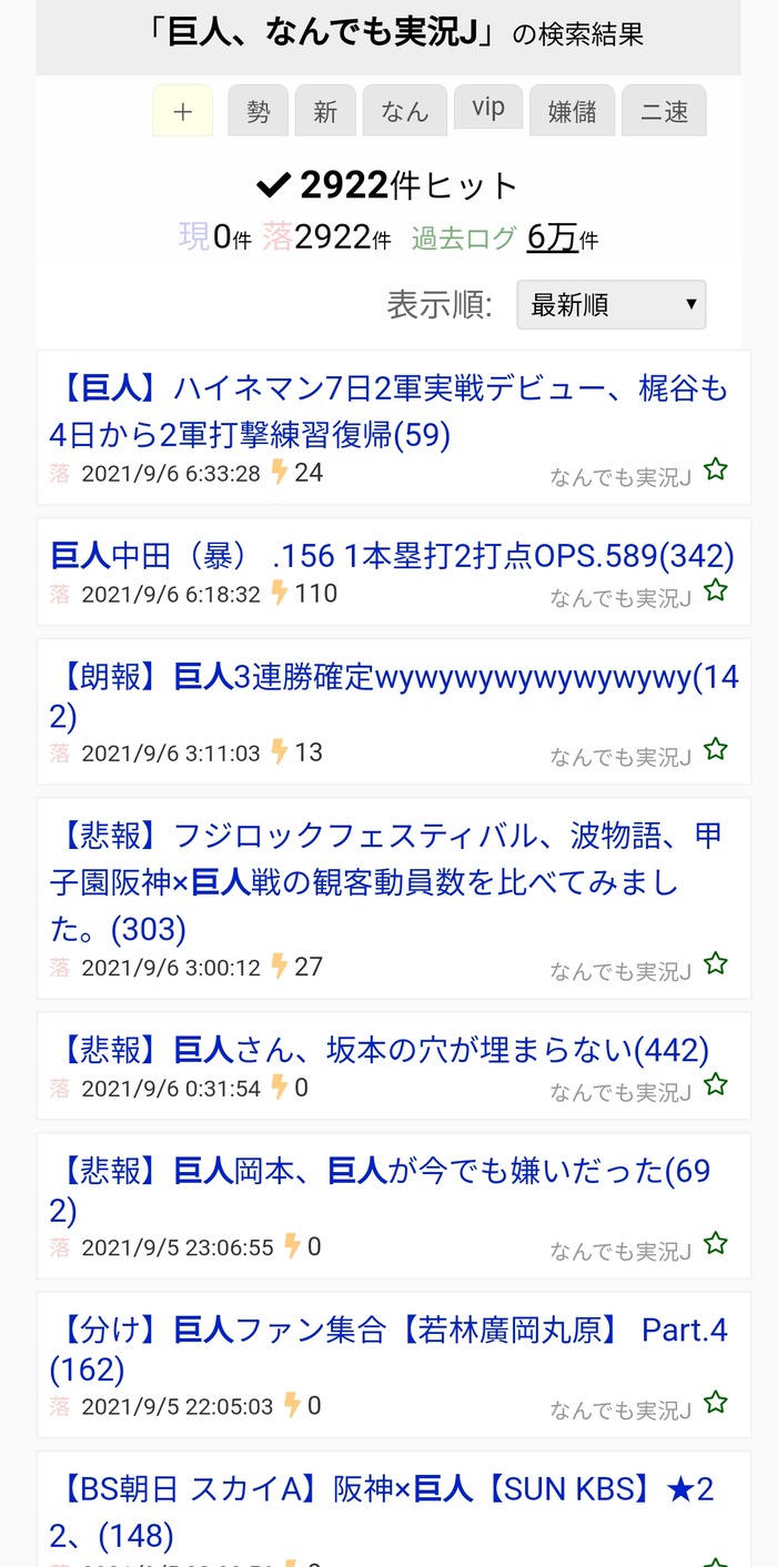 謎 阪神に2敗1分で首位陥落した巨人が煽られない理由 g速 読売ジャイアンツまとめブログ 謎 阪神に2敗1分で首位陥落した巨人が煽られない理由 g速 読売ジャイアンツまとめブログ
