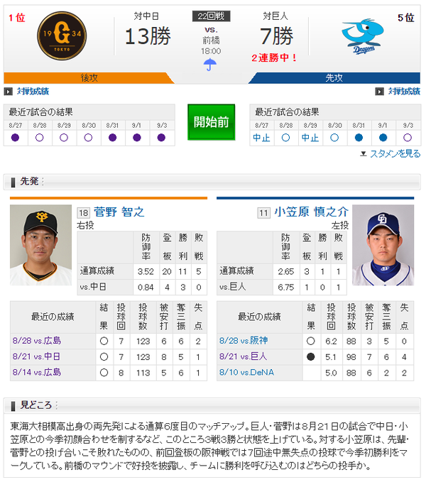 巨人 05