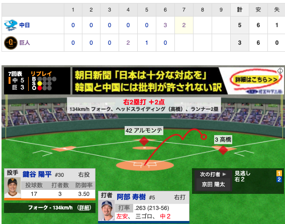 スクリーンショット 2020-08-28 20.33.47